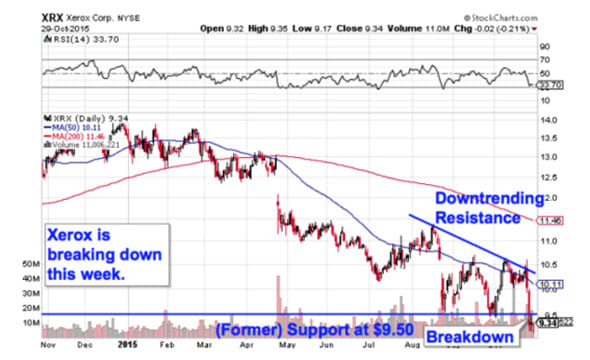 Image placeholder title