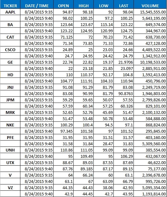 Image placeholder title