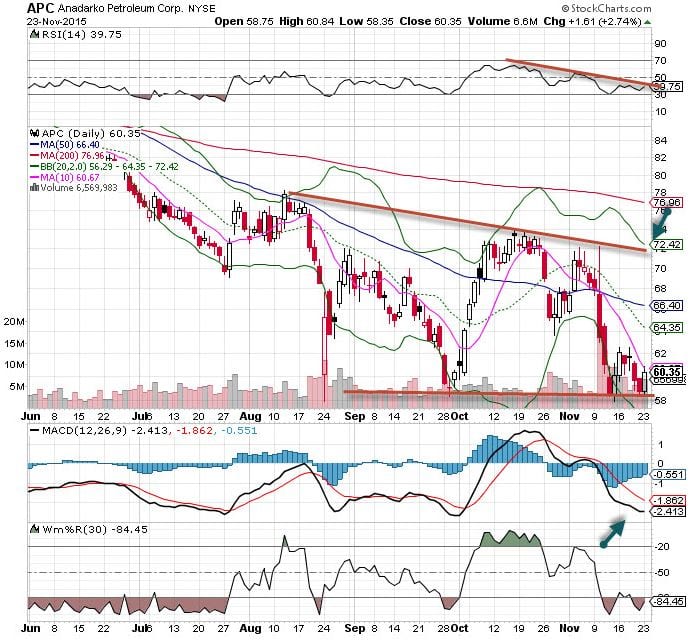 Image placeholder title