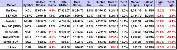 Image placeholder title