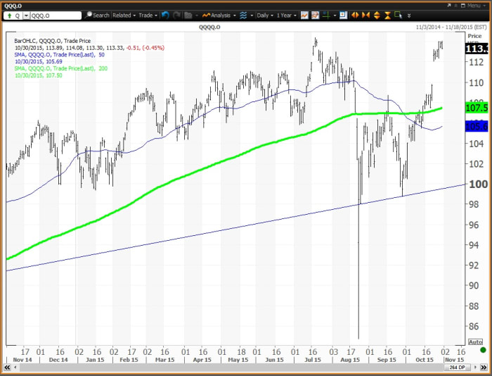 Image placeholder title