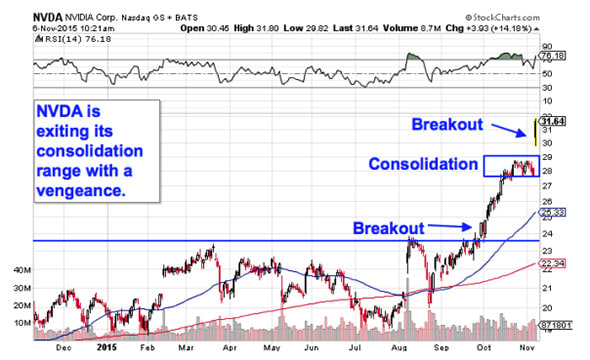 Image placeholder title