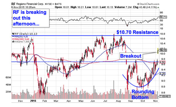 Image placeholder title