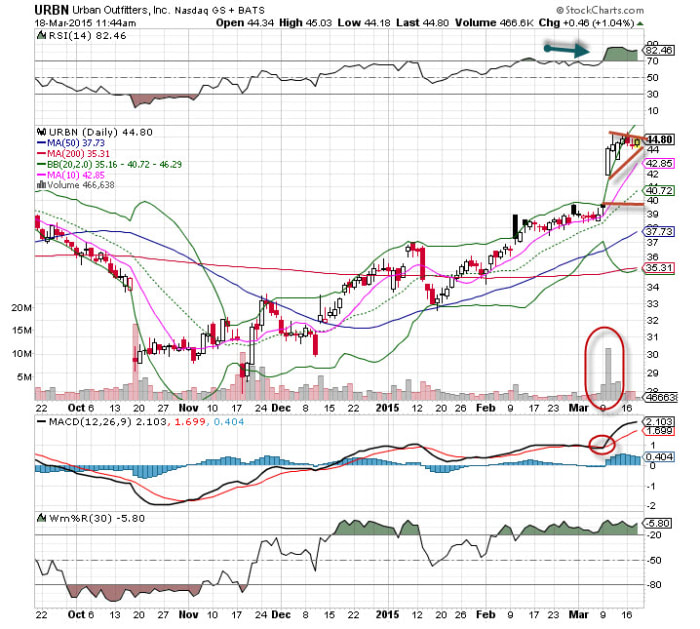 Image placeholder title