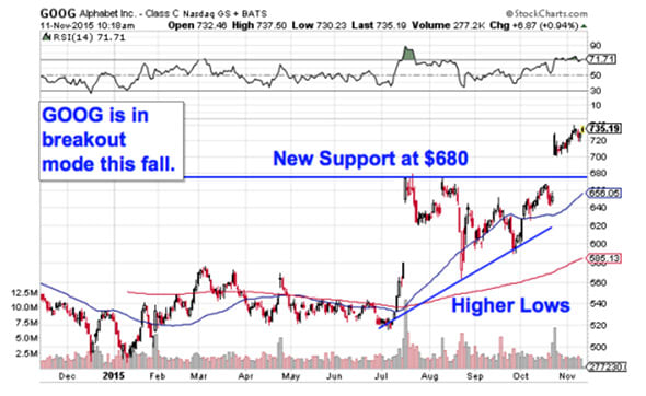 Image placeholder title