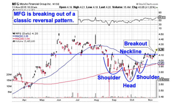 Image placeholder title