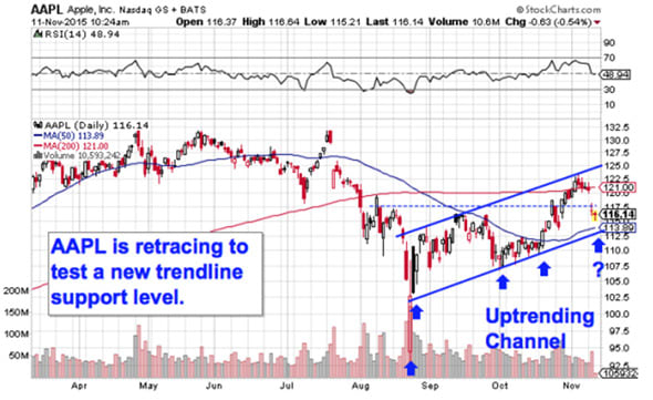 Image placeholder title