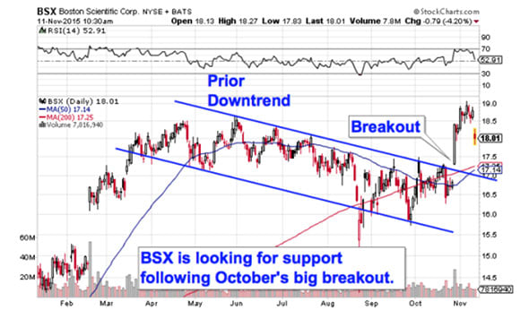 Image placeholder title