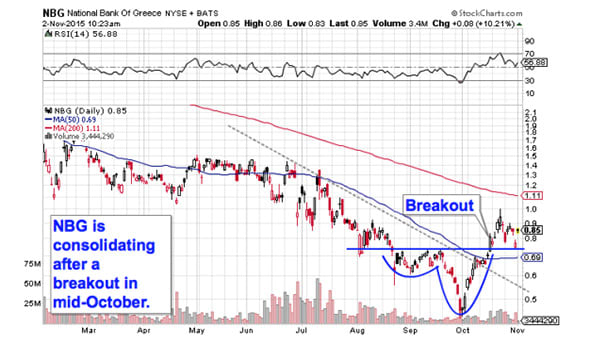 Image placeholder title