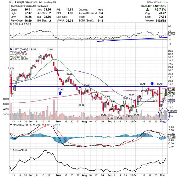 Image placeholder title