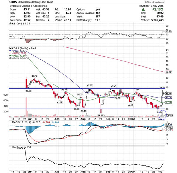 Image placeholder title