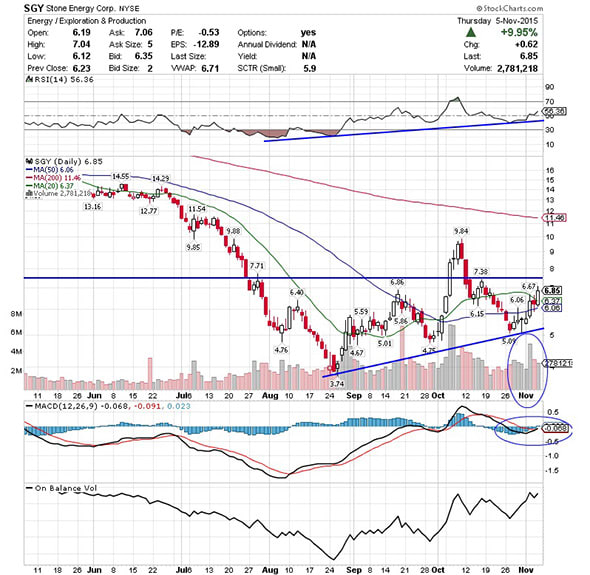 Image placeholder title