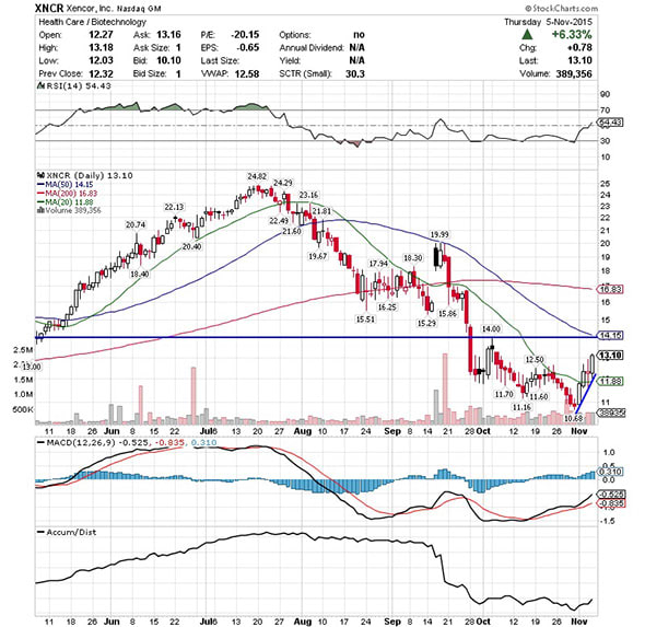 Image placeholder title