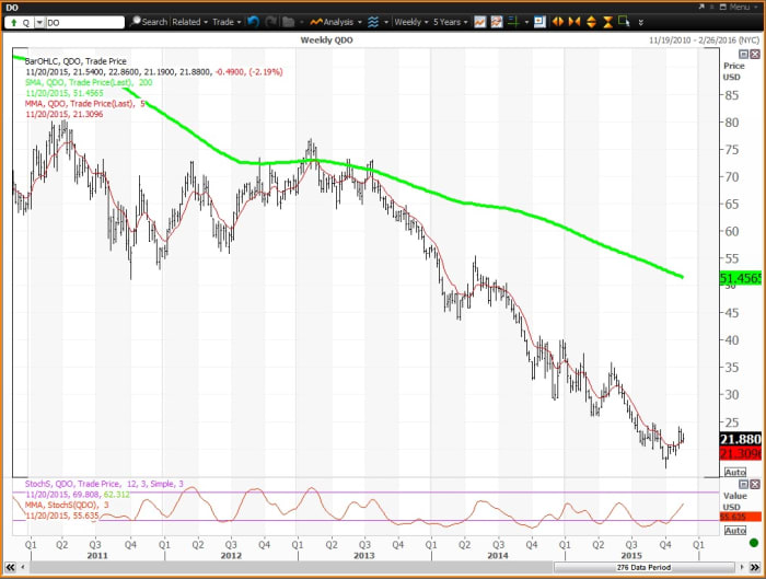 Image placeholder title