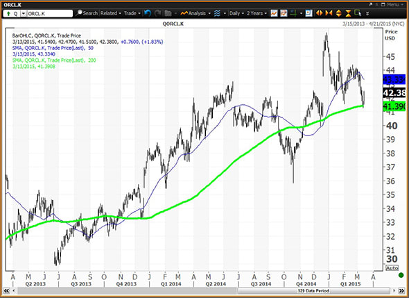 Image placeholder title