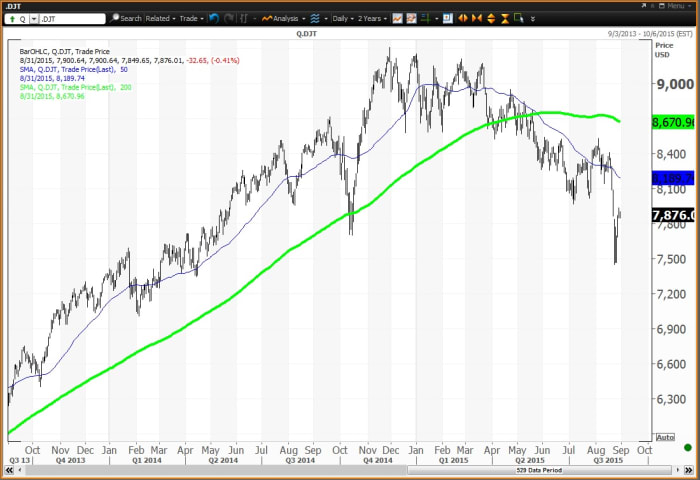 Image placeholder title