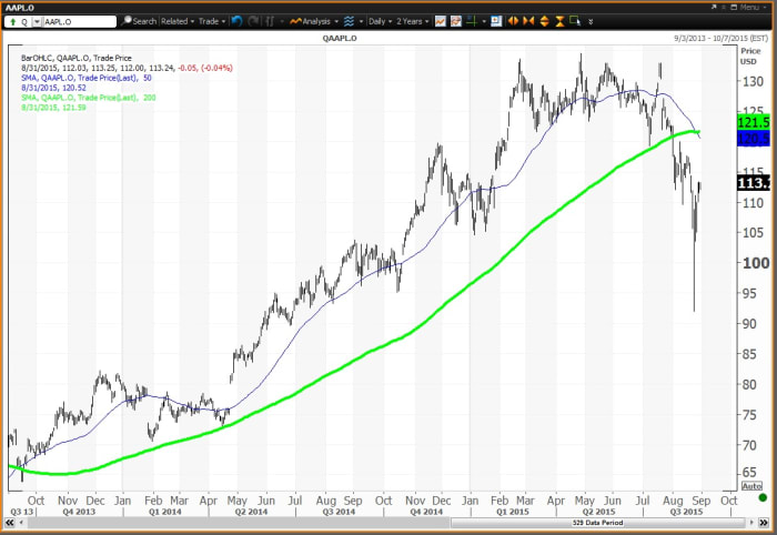 Image placeholder title