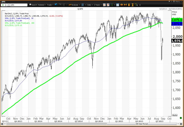 Image placeholder title