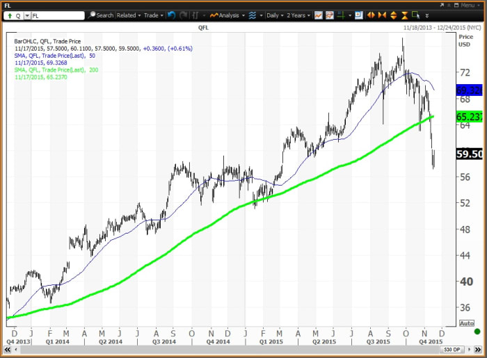 Image placeholder title