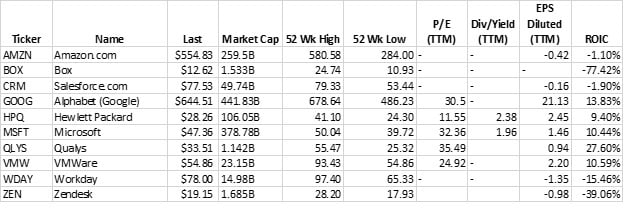 Image placeholder title