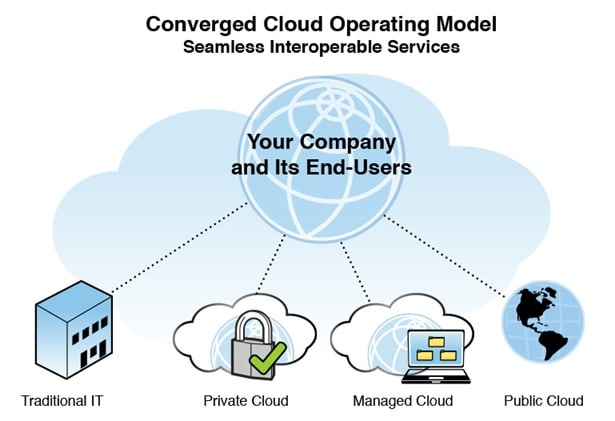 Image placeholder title