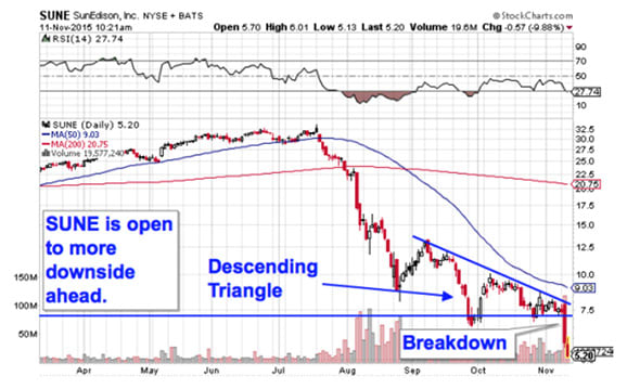 Image placeholder title