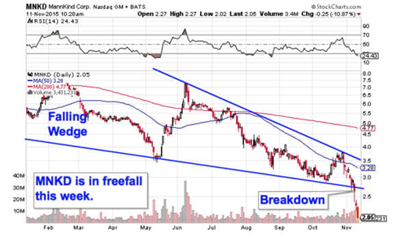 Image placeholder title