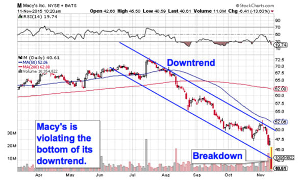 Image placeholder title