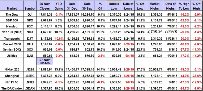 Image placeholder title