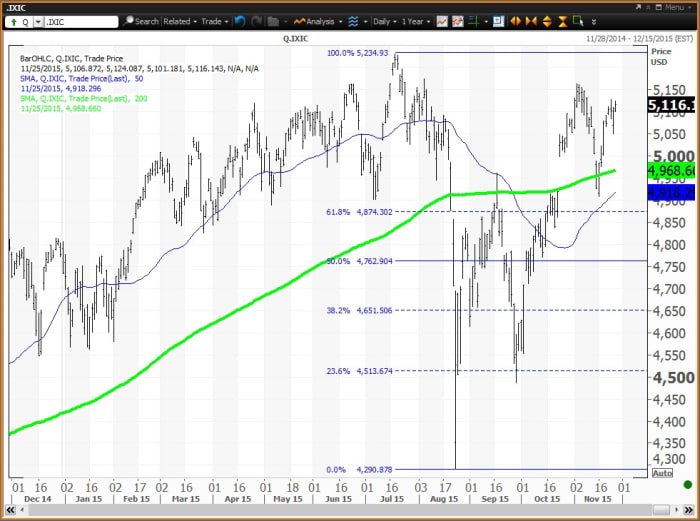 Image placeholder title