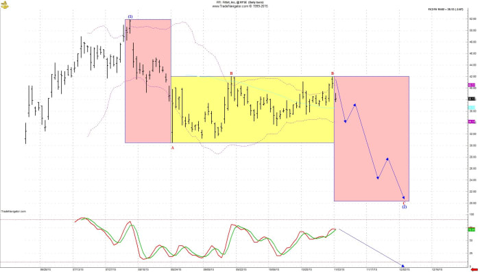 Image placeholder title