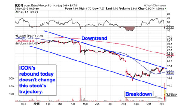 Image placeholder title