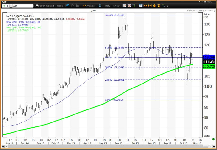 Image placeholder title