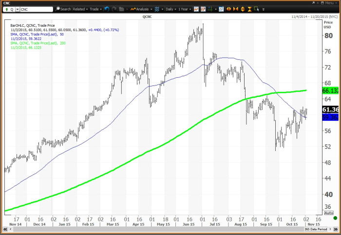 Image placeholder title