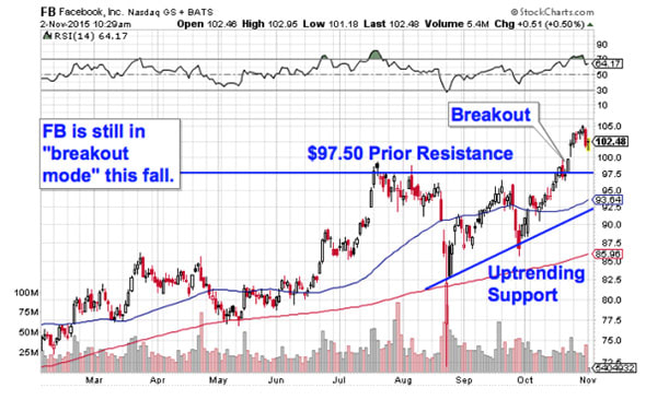 Image placeholder title