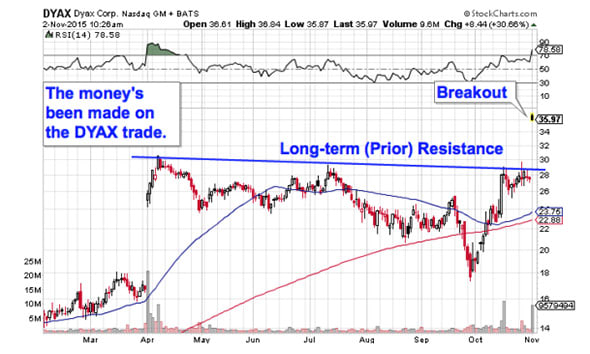 Image placeholder title