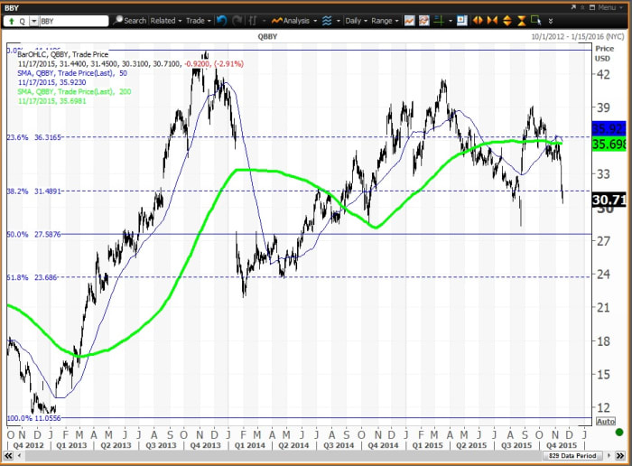 Image placeholder title