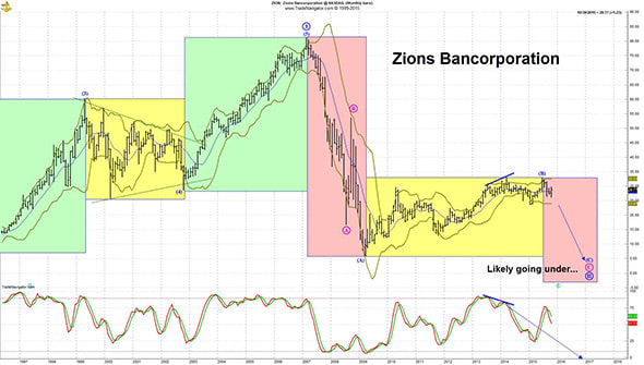 Image placeholder title