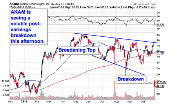 Image placeholder title