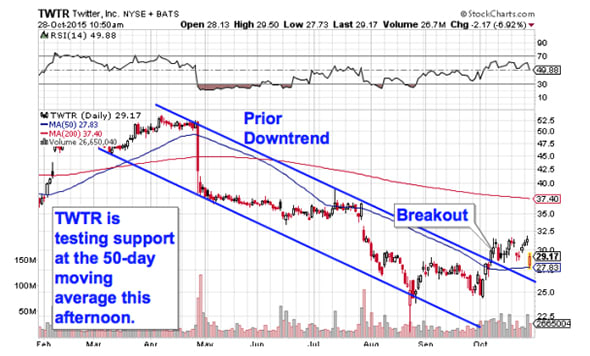 Image placeholder title