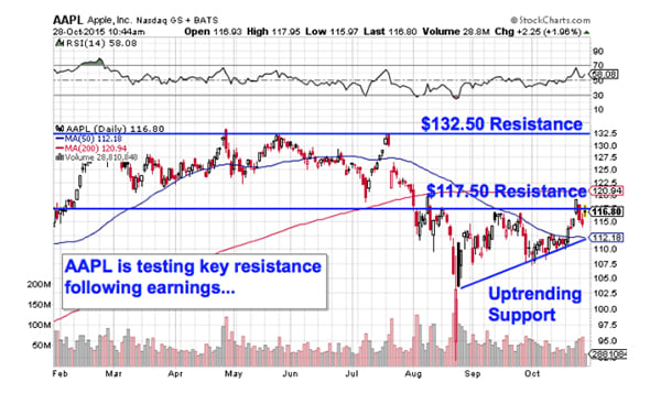 Image placeholder title