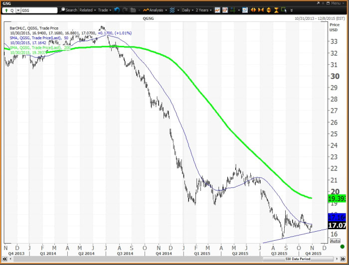 Image placeholder title