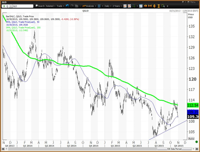 Image placeholder title