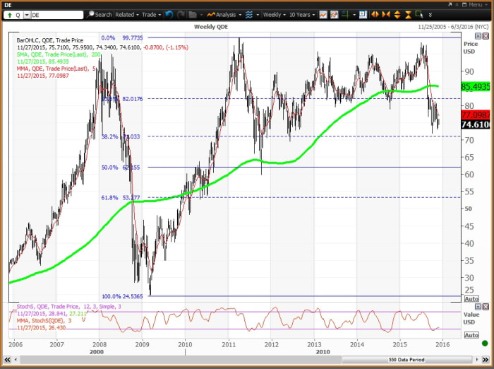 Image placeholder title