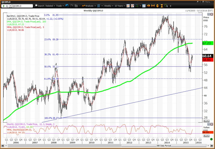 Image placeholder title