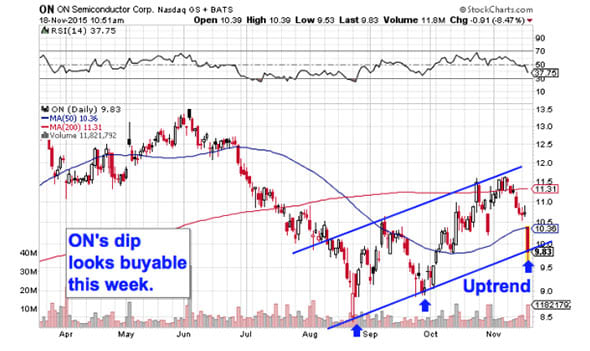 Image placeholder title