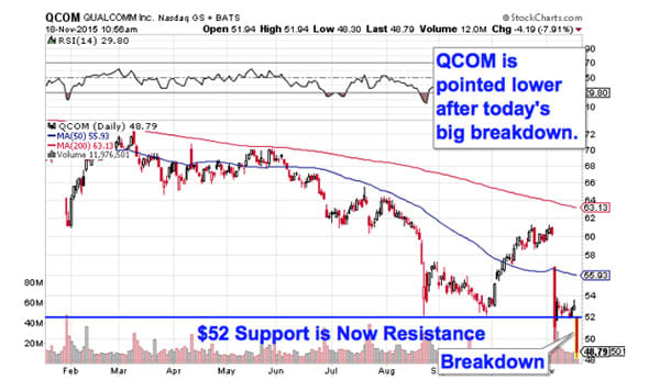 Image placeholder title