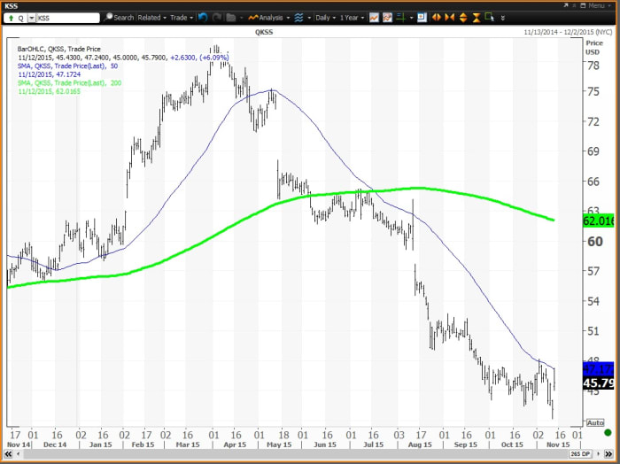 Image placeholder title