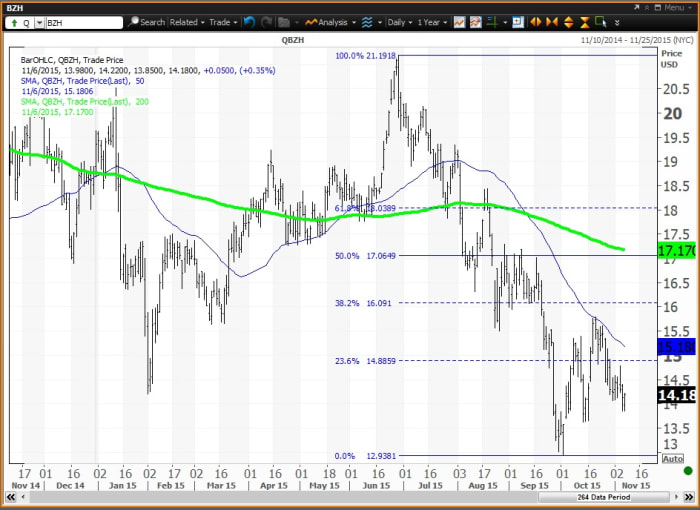 Image placeholder title