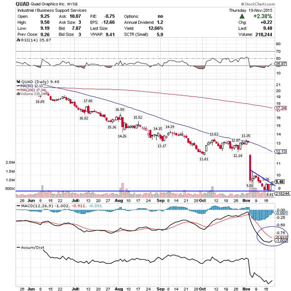 Image placeholder title